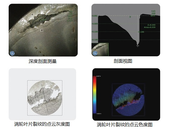 工業(yè)內窺鏡生產廠家推薦3D測量工業(yè)視頻內窺鏡,提升發(fā)動機孔探檢測效率！