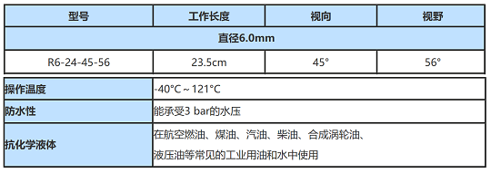 美國韋林進口內窺鏡R6-24-45-56的參數(shù)