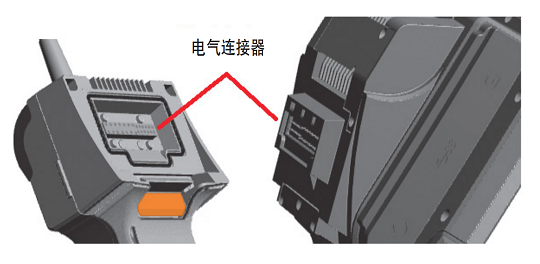 不同類(lèi)型工業(yè)內(nèi)窺鏡的性能比較