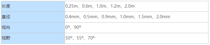 迷你光纖鏡的參數(shù)