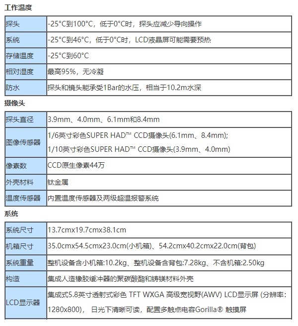 多功能工業(yè)視頻內(nèi)窺鏡小G4的主要參數(shù)