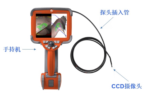 便攜式高清視頻內(nèi)窺鏡的組成